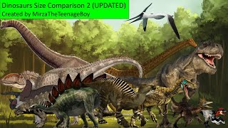 Dinosaur size comparison 2 (UPDATED AND GOODBYE 2024!)