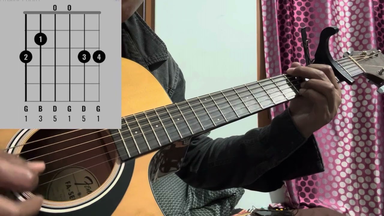 Phoong phoong  The Kiratas acoustic tutorial