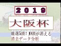 【競馬予想】大阪杯 消去データ分析！高松宮は本命◎ミスターメロディ1着！
