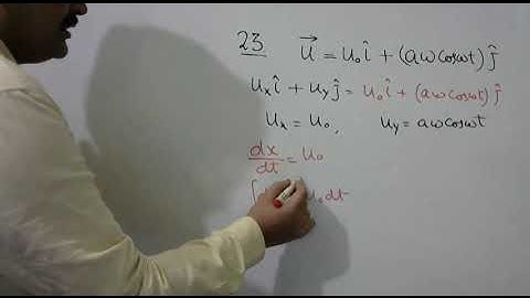 A particle is moving in a plane with velocity given by u= u0i + (a coswt)j. Find the trajectory