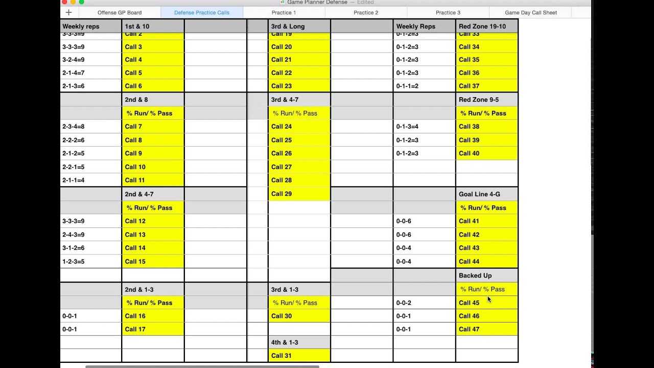 defensive game planning system youtube defensive call sheet template