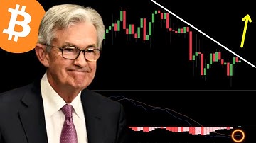 BULLISH SIGNAL FLASHING FOR BITCOIN !!!!