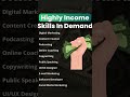 power of digital skills 2025 high demanding skills #digitalmarketing#digital#skills#highpayingskills
