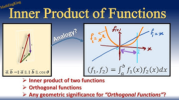 Inner Product of Functions & Orthogonal Functions