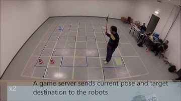 A mixed robot-human team plays evader-pursuer games