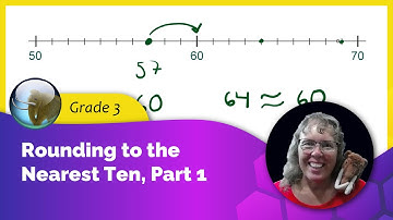 Rounding two-digit numbers to the nearest ten