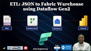 ETL: JSON to Fabric Warehouse using Dataflow Gen2