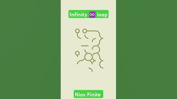Infinity loop level 37#infinitypool #nios_finite #gameplay #shorts