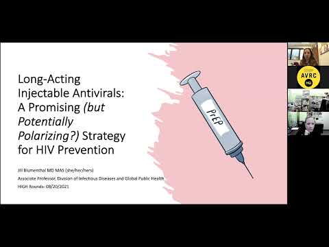 Long-Acting Injectable Antivirals: