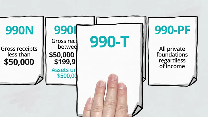 Understanding IRS Form 990, including the different 990 form types.