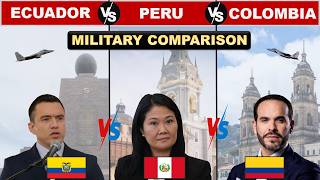 Ecuador vs Peru vs Colombia: Military Strength Comparison (2026)