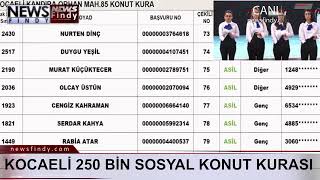 - Kocaeli 250 Bi̇n Sosyal Konut Kura Çekilişi