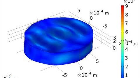 QCM simulation using COMSOL: frequency sweep