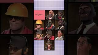 Ranking How Playable each Class is in TF2