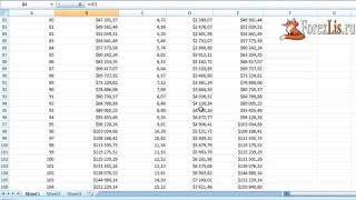 Можно ли разбогатеть на Forex Можно ли разбогатеть на Forex