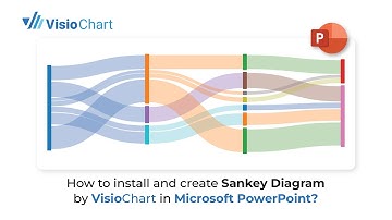 How to Create a Sankey Diagram by VisioChart in Microsoft PowerPoint