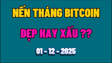 Phân Tích Xu Hướng Bitcoin Hôm Nay & Cập Nhật Thị Trường Crypto Ngày 01/12/2025