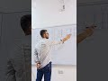 Optimization: Hungarian method 