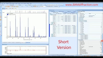 HighScore Plus Tutorial - Crystallite Size & Microstrain X-ray Diffraction - Short Version - JIAM
