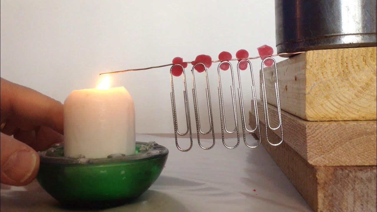 heat transfer demo conduction through a metal wire YouTube