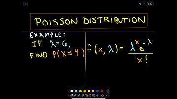 The Poisson Distribution
