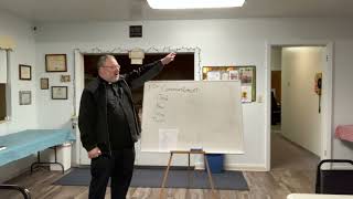 Confirmation Refresher Session 3