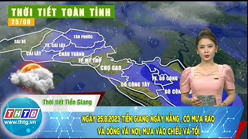 Ngày 25.8.2023 Tiền Giang ngày nắng , có mưa rào và dông vài nơi, mưa vào chiều và tối.