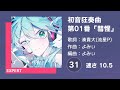 [プロセカ] 初音狂奏曲第01番「彗惺」 (EXPERT 31) 譜面確認 (速さ 10.5)