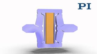 PiezoMove® Flexure Actuators
