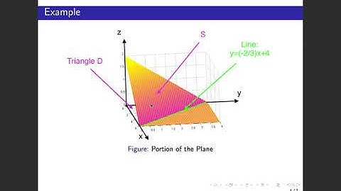 Surface Integrals of Vector Fields Part2 by Dr.Abdellatif Bellahnid