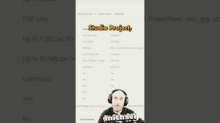 Studio Projects vs Studio Sessions  #bluebeamrevu #morningcoffeereview #podcast