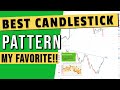 My favorite CANDLESTICK trading signal I learned in 14 years