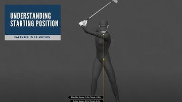 Understanding Better Starting Position Body Lines Using 3D Motion Capture