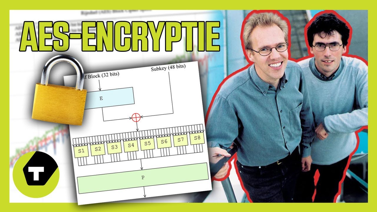 Encryptiestandaard aes - Polderpioniers: Joan Daemen en Vincent Rijmen