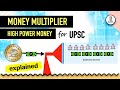M0  high power money  money multiplier  indian economy for upsc