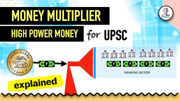 M0 - High Power Money & Money Multiplier | Indian Economy for UPSC