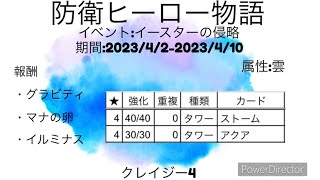 防衛ヒーロー物語 イースターの侵略 クレイジー4 20230402