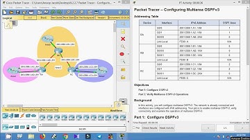 9.2.2.7 Packet Tracer - Configuring Multiarea OSPFv3
