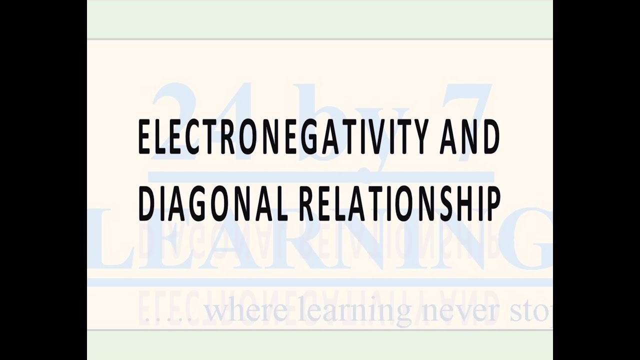 Video 11: Electro-negativity and Diagonal Relationship