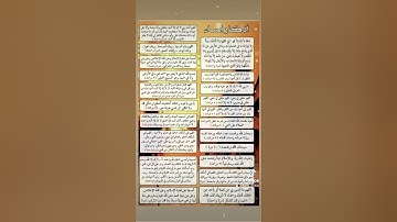 اذكار المساء