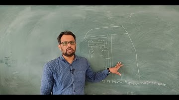 True Running of Internal Taper of Main Spindle in Milling Machine in English. Machine Tool Testing.