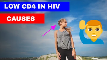 what causes CD4 count to drop in HIV (cd4 test)