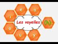 الحروف المتحركة في اللغة الفرنسية كيفية نطق بعض المقاطع Les Voyelles H Aspiré Et H Muet 