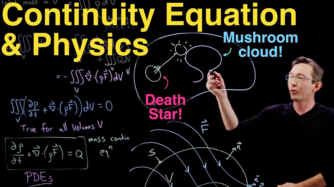 The Continuity Equation A PDE for Mass Conservation, from Gauss's