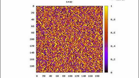1.5 dimensional cellular automaton