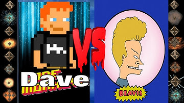 Dave (Code Monkeys) vs Beavis (Mike Judge) - Ultimate Mugen Fight 2017