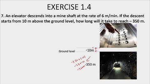 Q 7, Ex 1.4 - Integers - Chapter 1 - Maths Class 7th - NCERT
