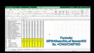 Paano gumawa ng MPS sa Excel