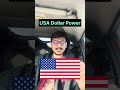 Why USD Gets Stronger During War | USA | Iran | War | Money