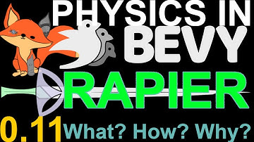 Physics in Bevy: What is Bevy Rapier
